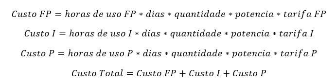 custosEnel
