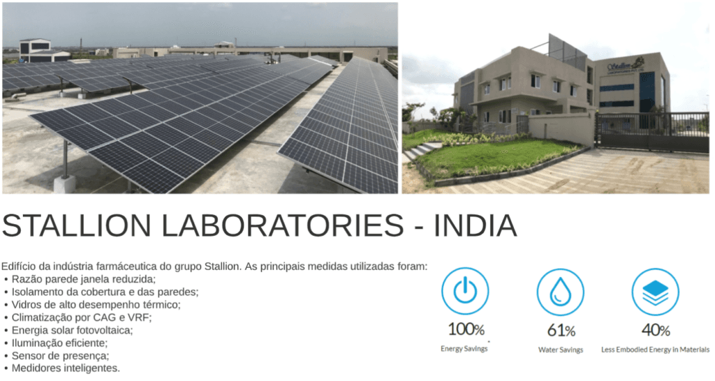 edgeIndia