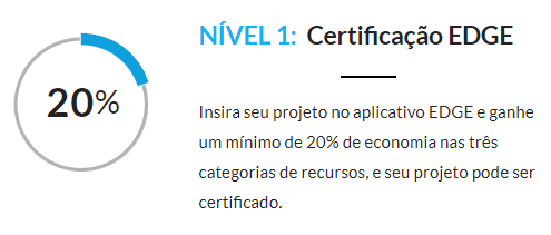 niveisEdge