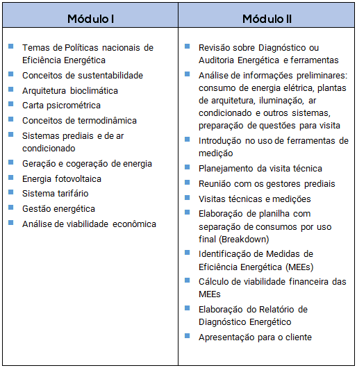treinamentoConteudo